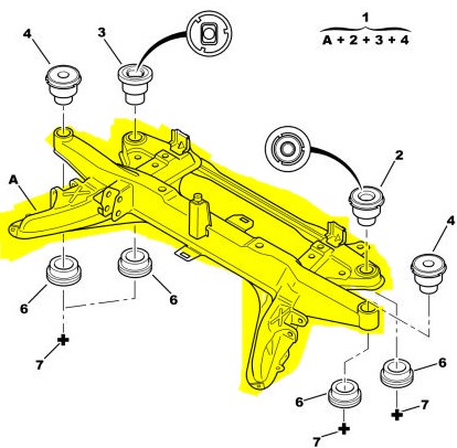 Motor Travers | Ön Beşik