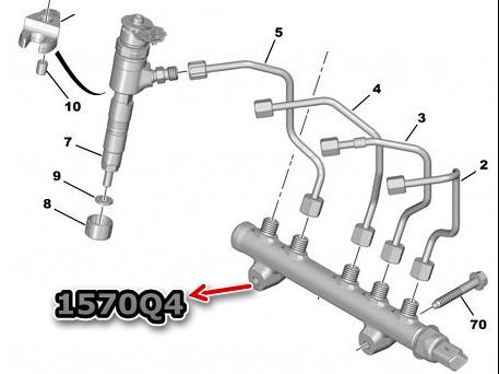 Enjektör Pompası/Rampası