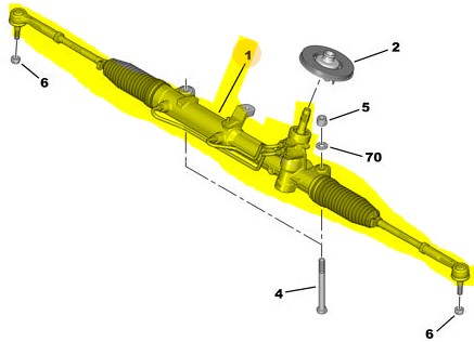 Direksiyon Kutusu Hidrolik