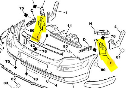 Arka Tampon Darbe Emici