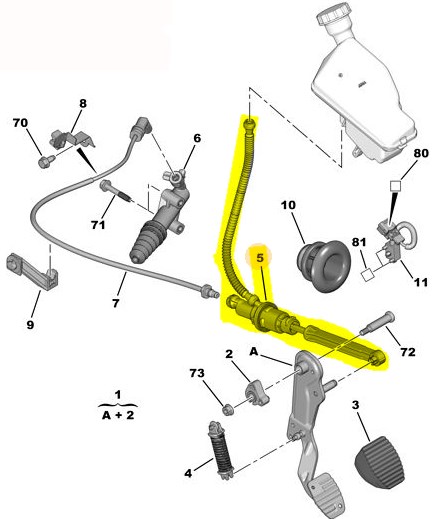 Debriyaj Üst Merkezi