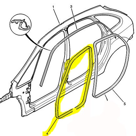 Kapı Fitili Ön Sağ ve Sol