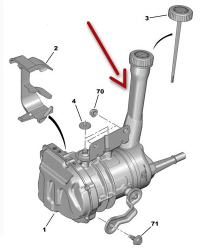 Elektrikli Direksiyon Pompası