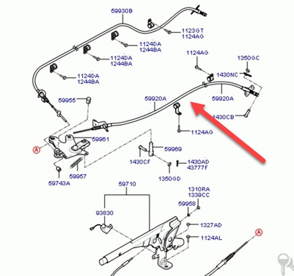 Arka Sol El Fren Teli