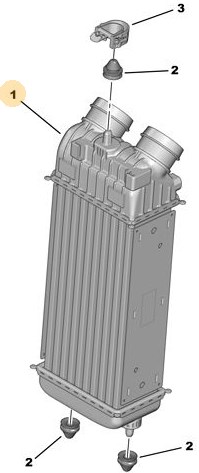 Turbo Radyatörü /İnterkol