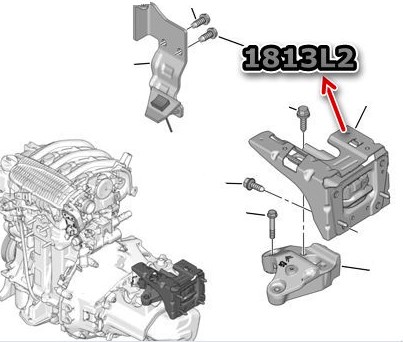 Motor Takoz Sol
