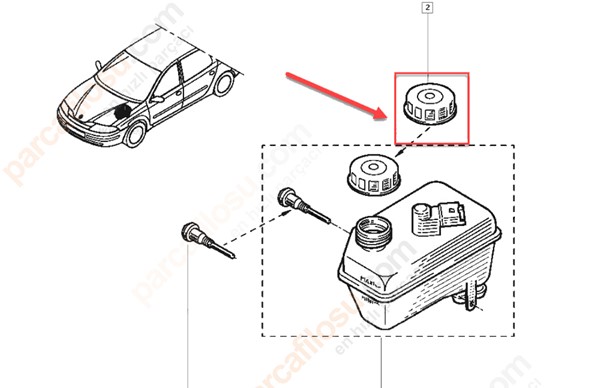 Fren Ana Merkezi Fidrolik Depo Kapağı