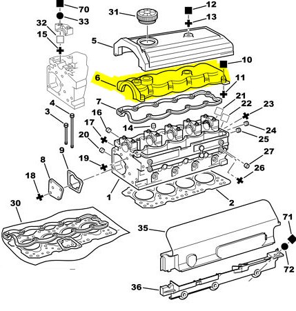 Külbürütör Kapağı | Supap kapağı