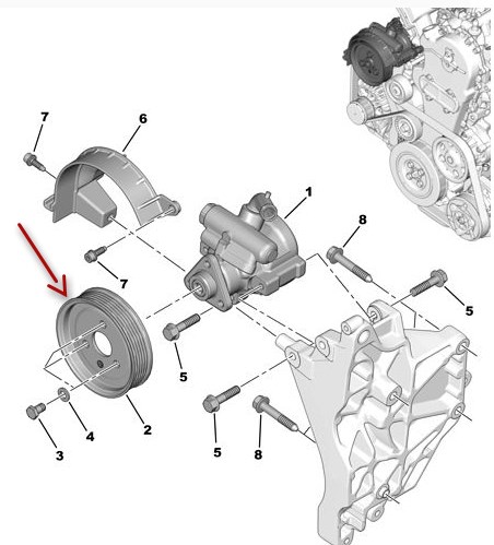 Direksiyon Pompası Kasnağı