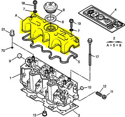 Külbürütör Kapağı | Supap kapağı