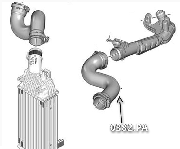 İnterkol Alt Hortum