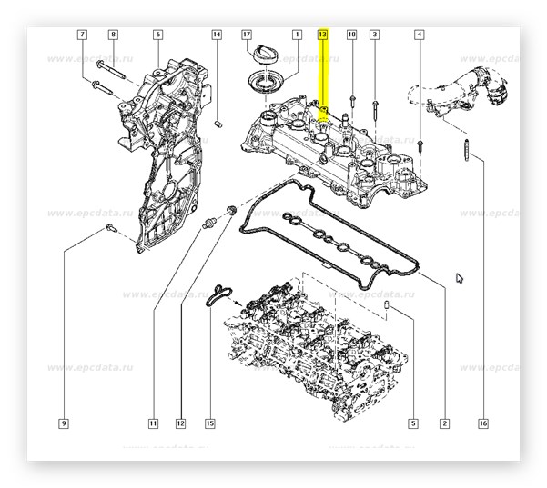 Külbürütör Kapağı | Supap kapağı