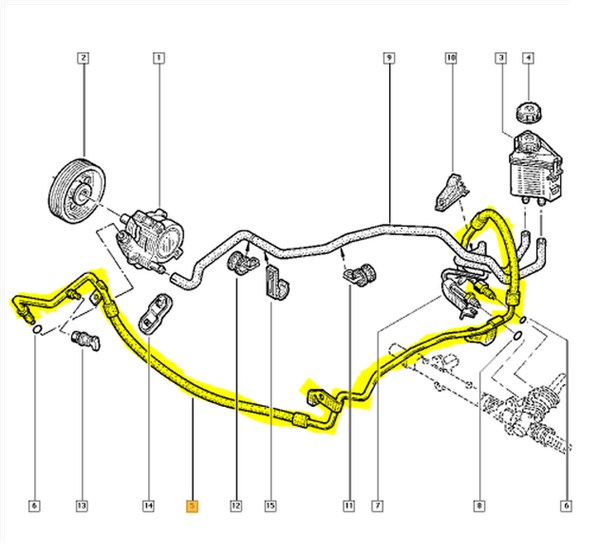 Hidrolik Direksiyon Hortumu