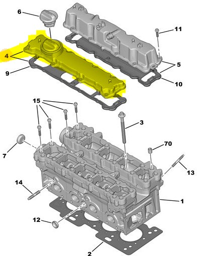 Külbürütör Kapağı | Supap kapağı Egzos