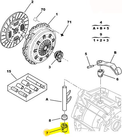 Debriyaj Çatal Fiber